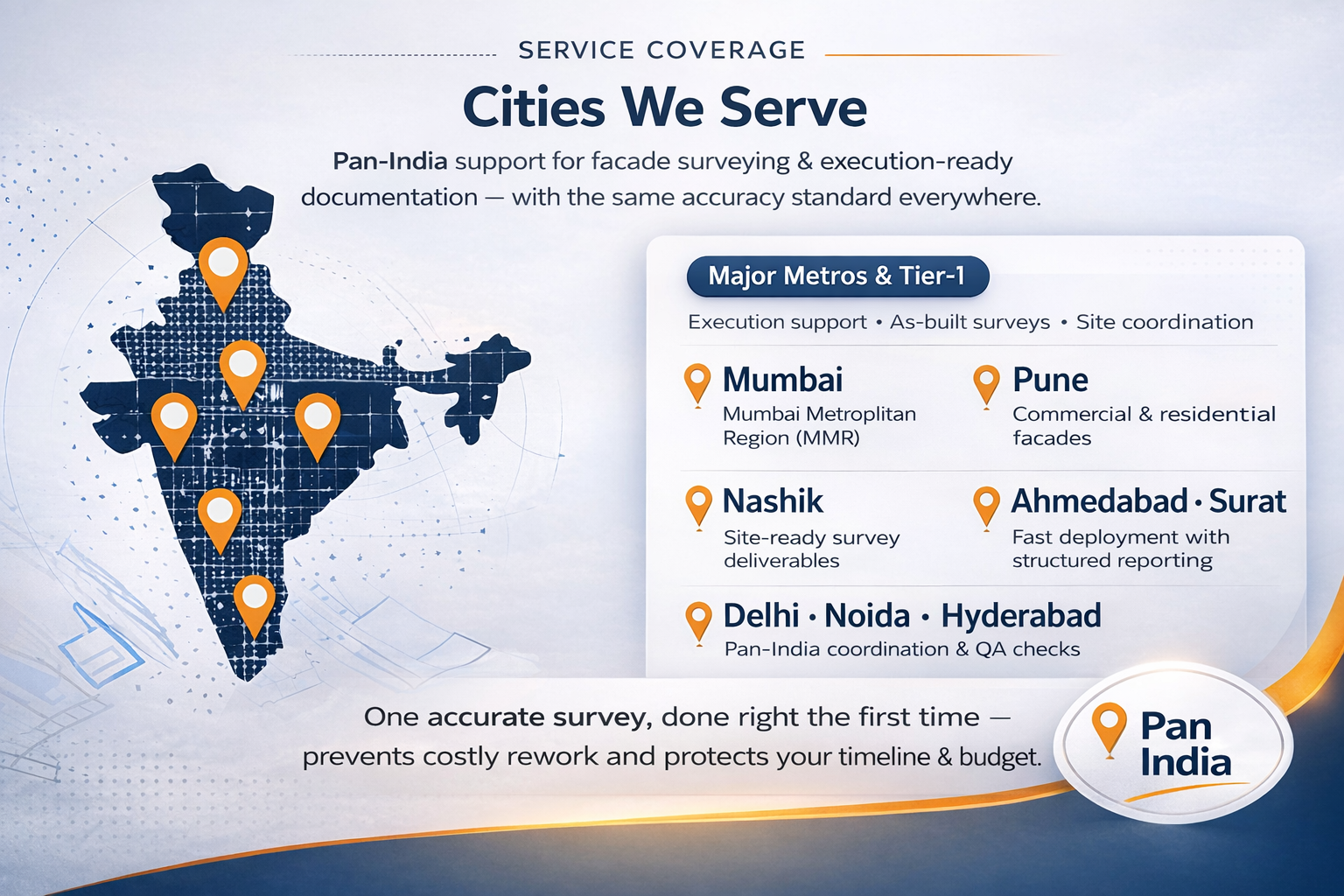 Façade Survey India service coverage map showing Pan India cities